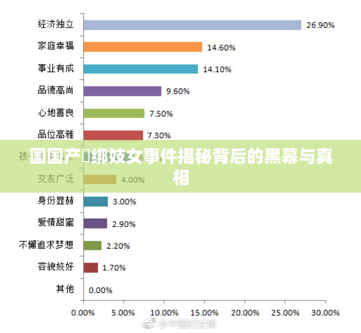国国产梱绑妓女事件揭秘背后的黑幕与真相
