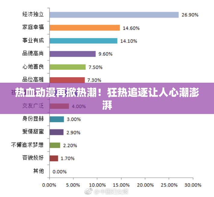 热血动漫再掀热潮！狂热追逐让人心潮澎湃