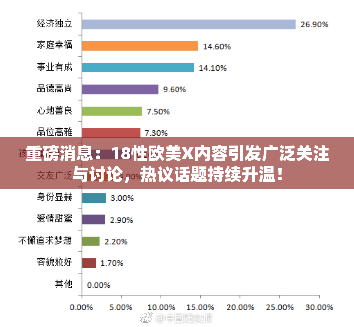 重磅消息：18性欧美X内容引发广泛关注与讨论，热议话题持续升温！