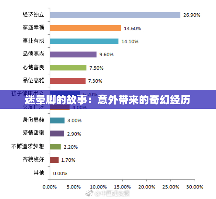 迷晕脚的故事：意外带来的奇幻经历